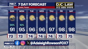 Austin weather: Rain continues in Central Texas