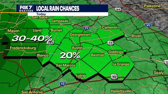 Austin weather: When will we be drying out?