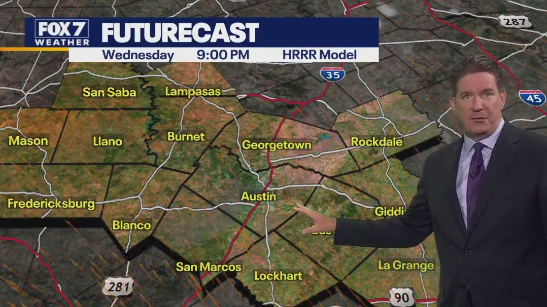 Austin weather: Dry and hot now