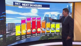 Austin weather: Typical summer conditions