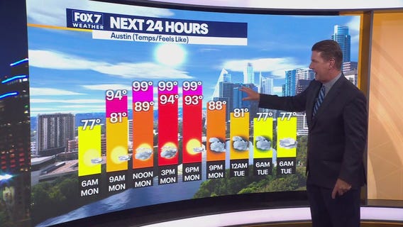 Austin weather: Typical summer conditions