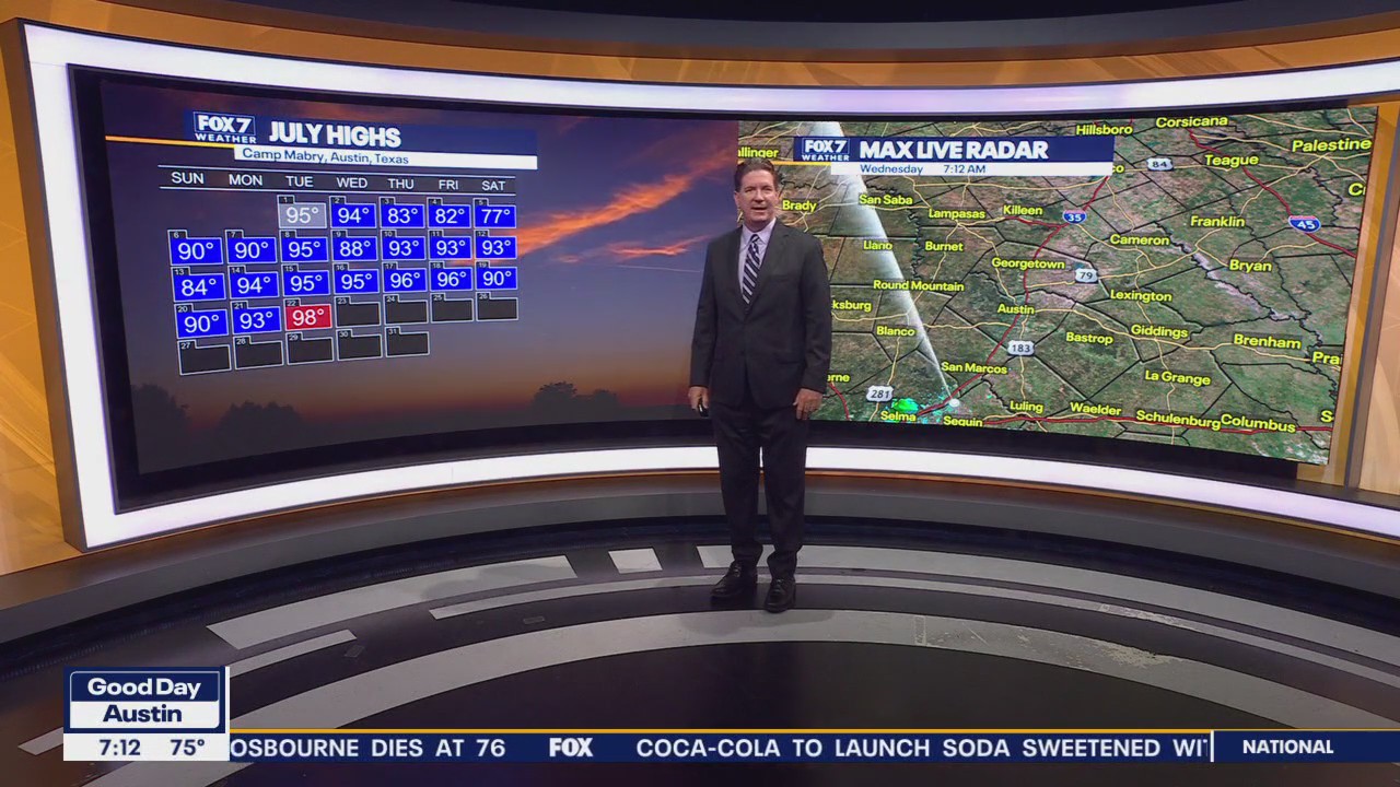 Austin weather: Heat dome taking charge