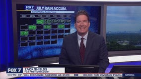 Austin weather: Showers possible this weekend