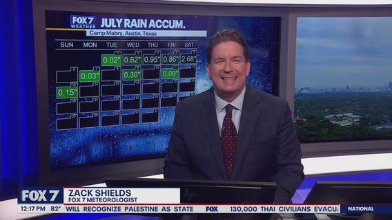 Austin weather: Showers possible this weekend