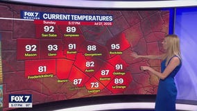 Austin weather: July 27 evening forecast