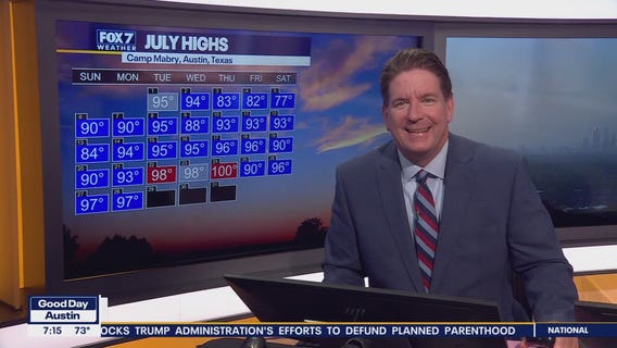 Austin weather: Triple digit heat on the way?
