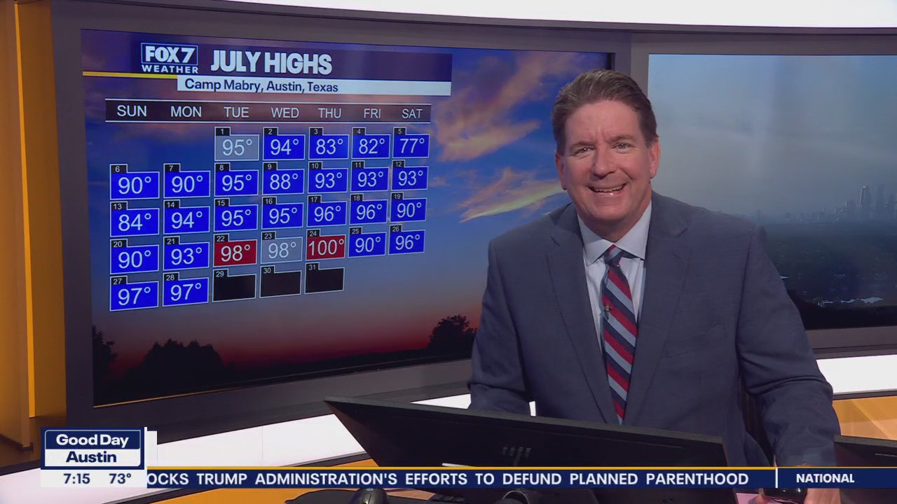 Austin weather: Triple digit heat on the way?