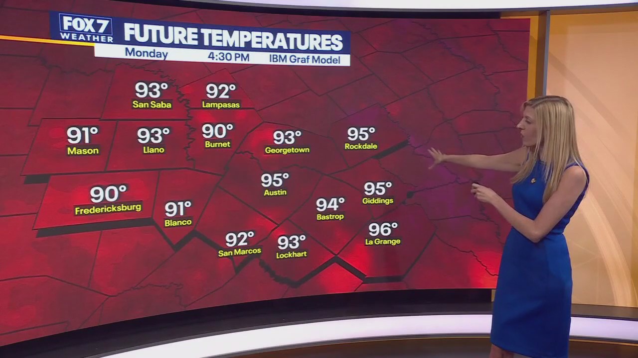 Austin weather: Hot and average temperatures