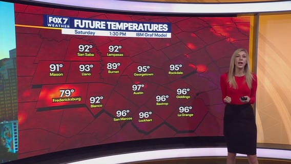 Austin weather: August 2 morning forecast