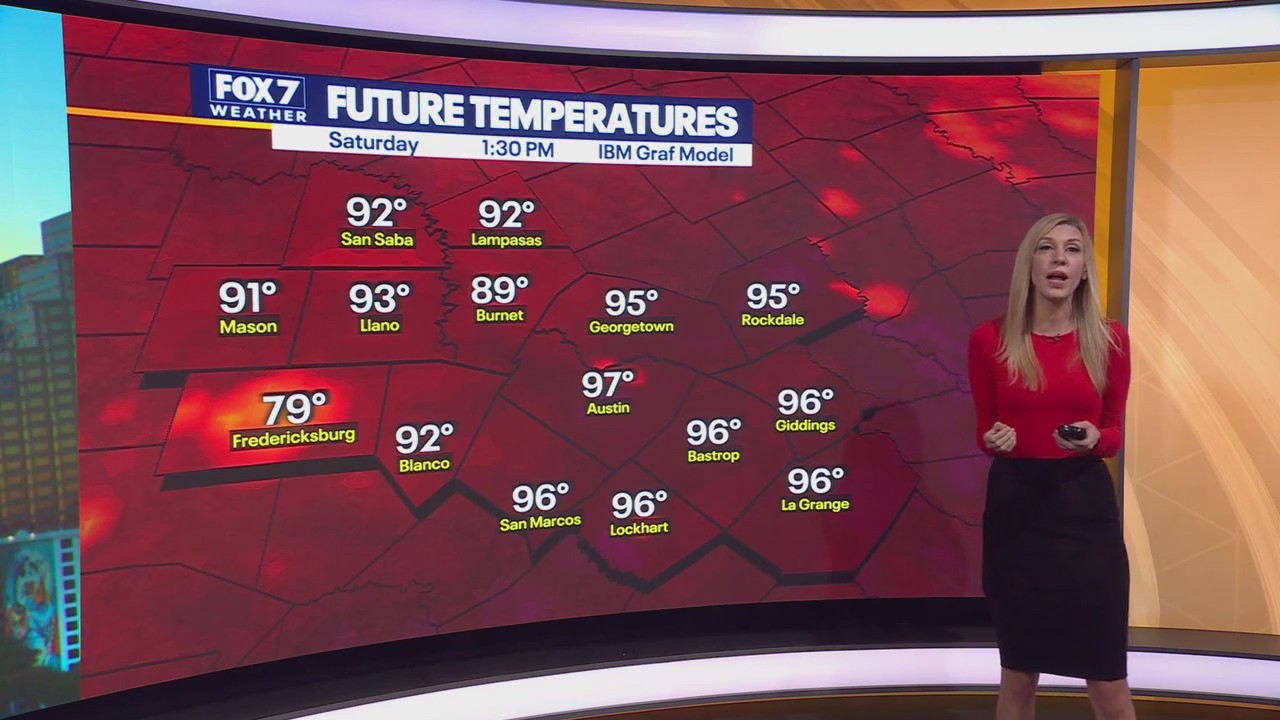 Austin weather: August 2 morning forecast