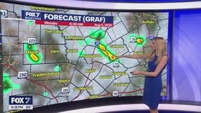 Austin weather: August 2 overnight forecast