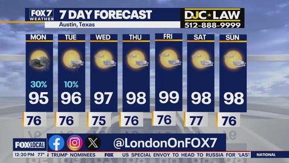 Austin weather: Heavy rain in some areas