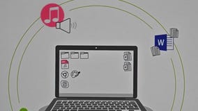 Smart ways to transfer data: High-Tech Texan