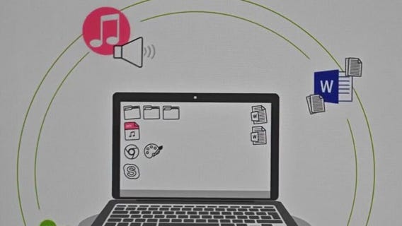 Smart ways to transfer data: High-Tech Texan