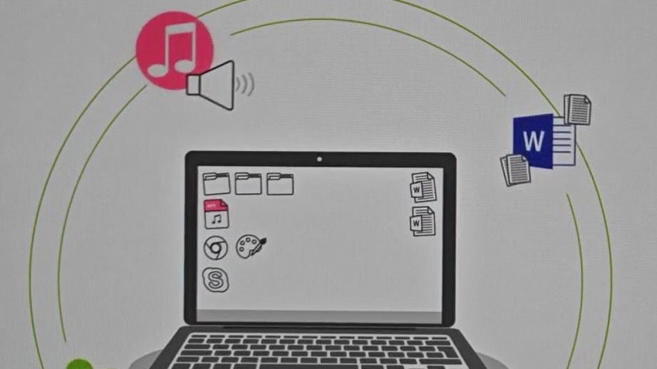 Smart ways to transfer data: High-Tech Texan