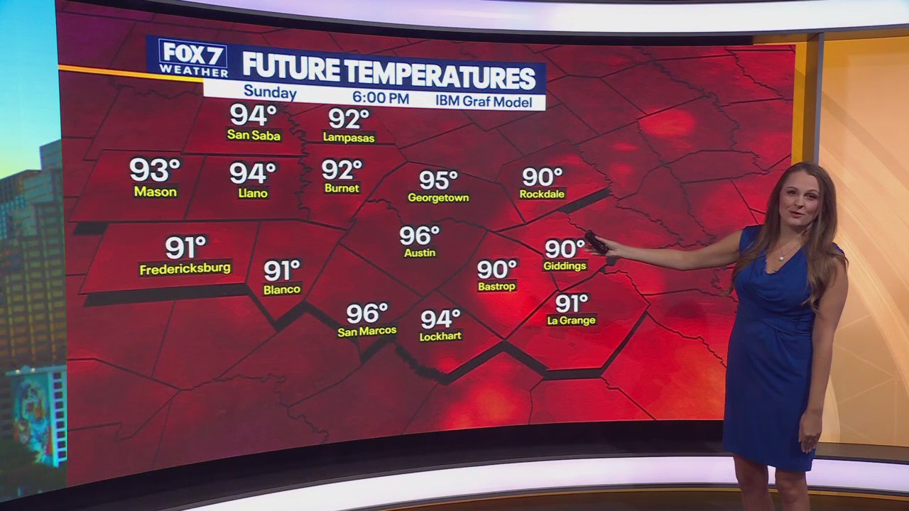 Austin weather: Your August 10 morning forecast