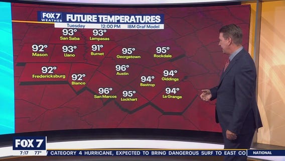 Austin weather: Rain chances all week