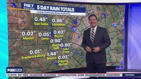 Austin weather: Spotty showers and storms