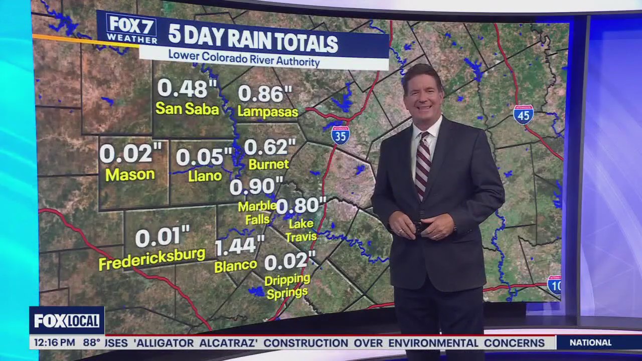 Austin weather: Spotty showers and storms