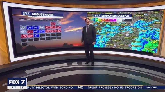 Austin weather: When we will see rain?