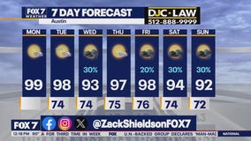 Austin weather: Hot days and then rain chances