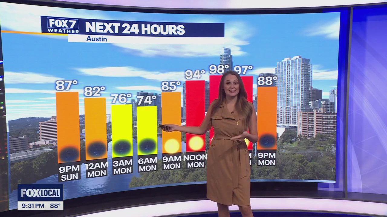 Austin weather: August 24 overnight forecast