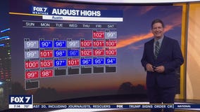 Austin weather: Slight chances for rain