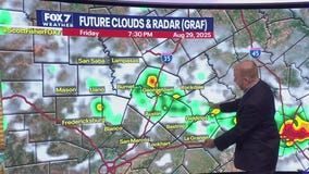 Austin weather: Rain chances on the horizon