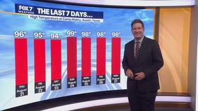 Austin weather: Triple digit heat not gone yet