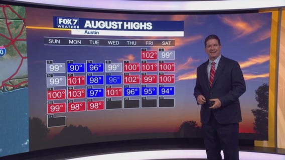 Austin weather: Slight chances for rain today