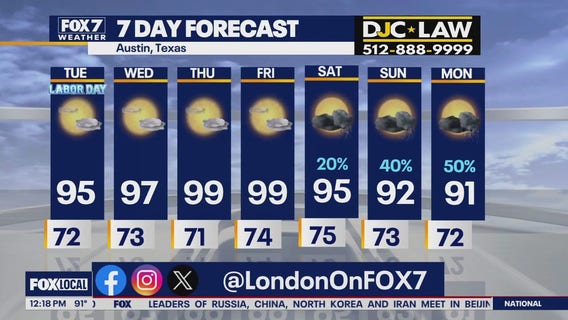 Austin weather: Seasonal temperatures expected