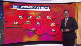 Austin weather: Triple digit heat to end the week
