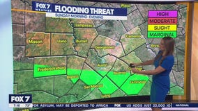 Austin weather: September 7 morning forecast