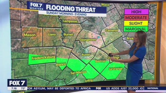 Austin weather: September 7 morning forecast