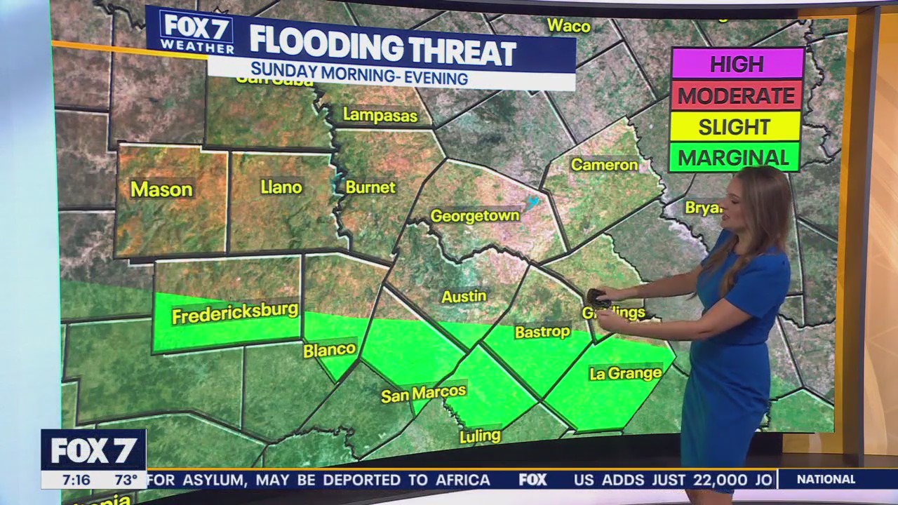 Austin weather: September 7 morning forecast