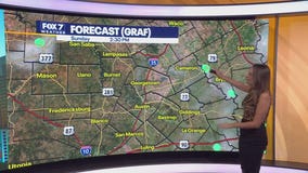 Austin weather: Sept. 14 morning forecast