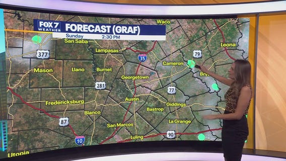 Austin weather: Sept. 14 morning forecast