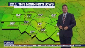 Austin weather: Summer not going away