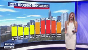 Austin weather: Sept. 14 overnight forecast