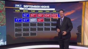 Austin weather: Mild nights and hot days