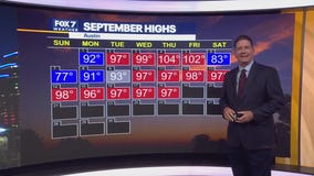 Austin weather: Hot temperatures continue