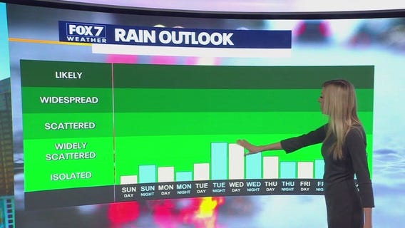 Austin weather: Sept. 20 morning forecast