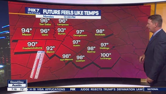 Austin weather: More hot temperatures