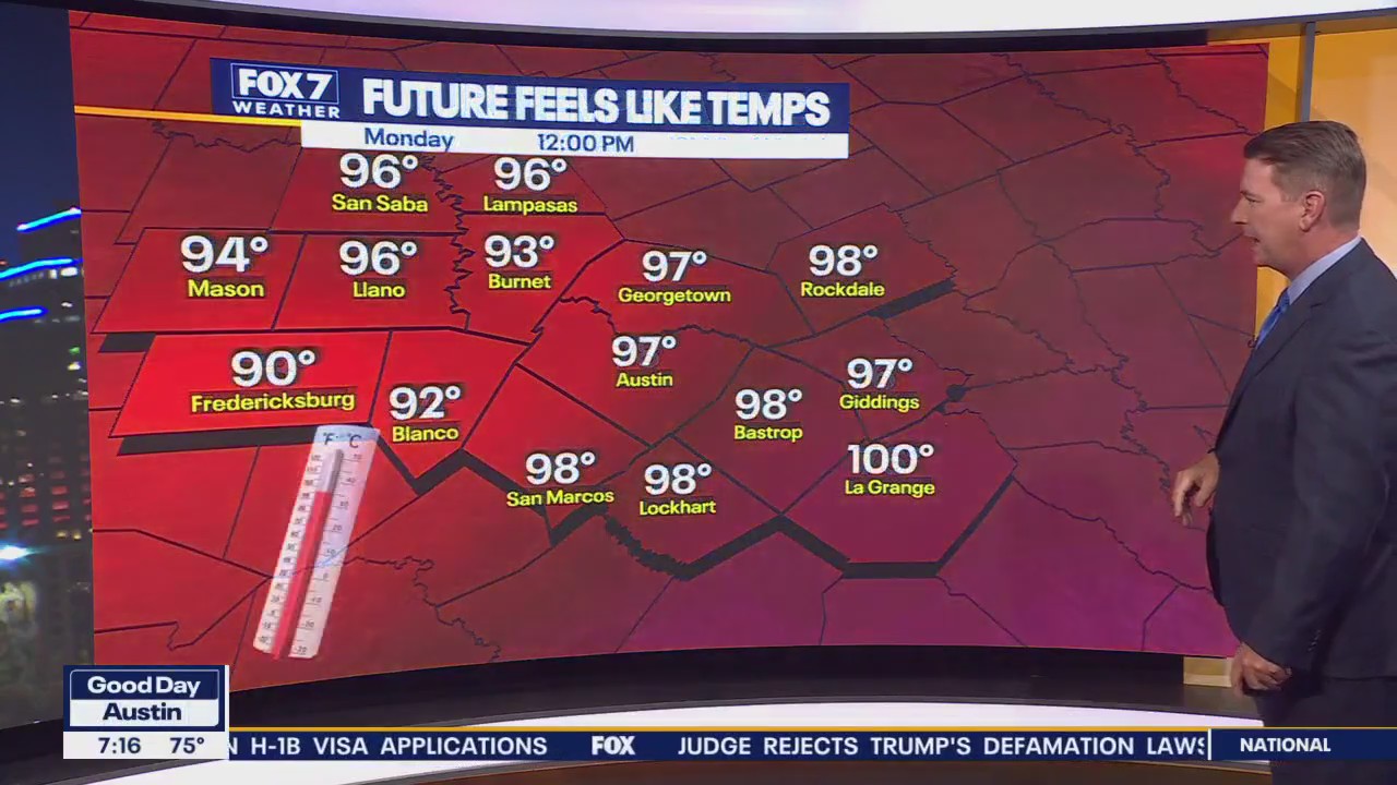 Austin weather: More hot temperatures