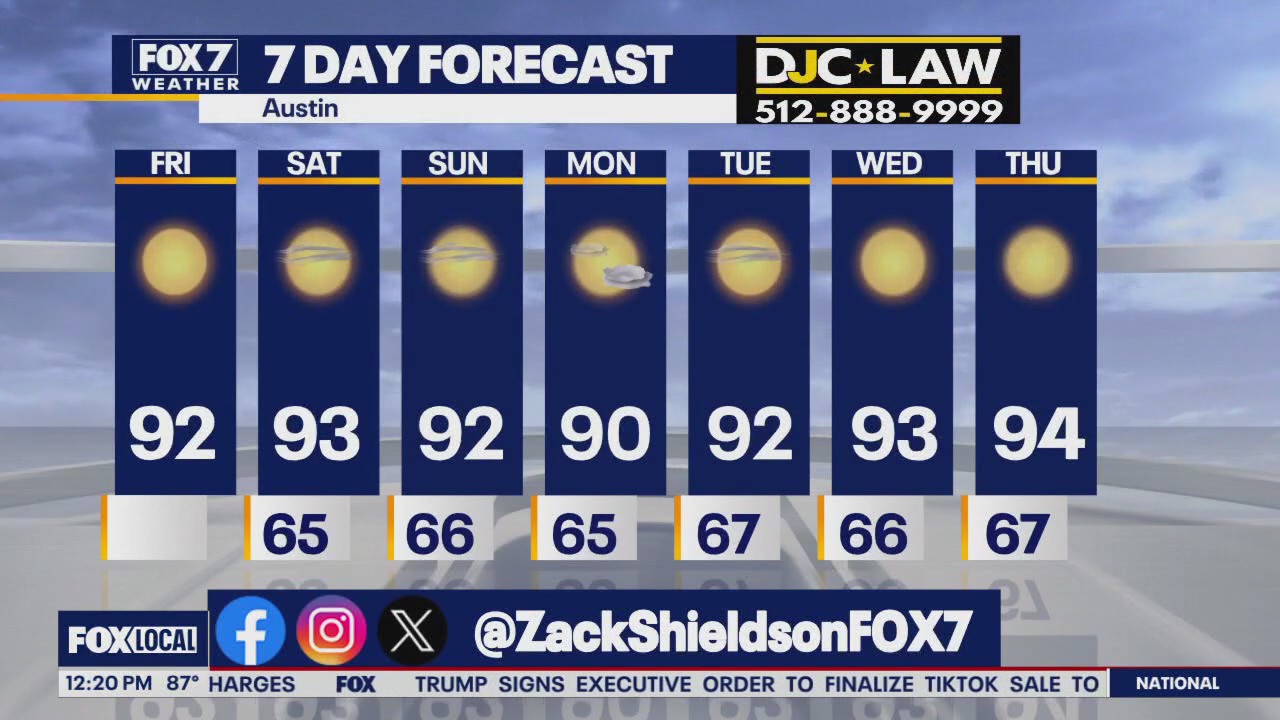 Austin weather: Fall feel to the mornings