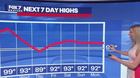 Austin weather: Rain chances this week