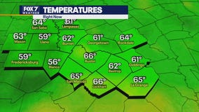 Austin weather: Cool mornings and warm days