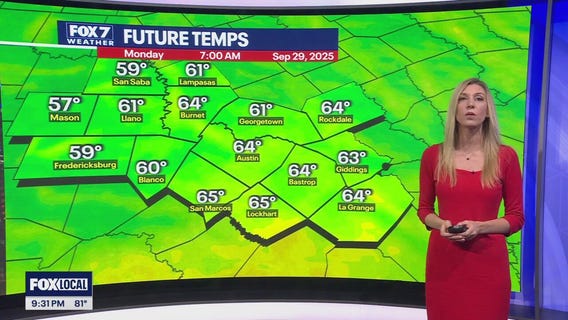 Austin weather: Sept. 28 overnight forecast