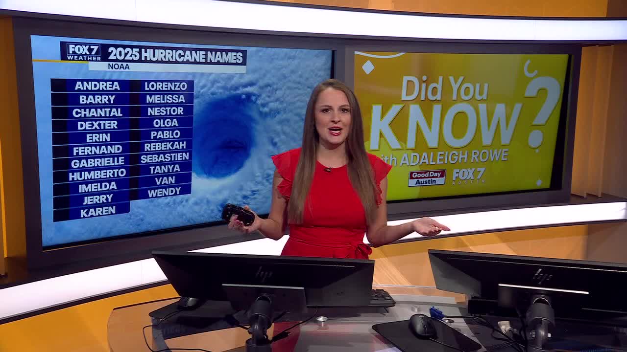 Naming hurricanes | Did You Know?