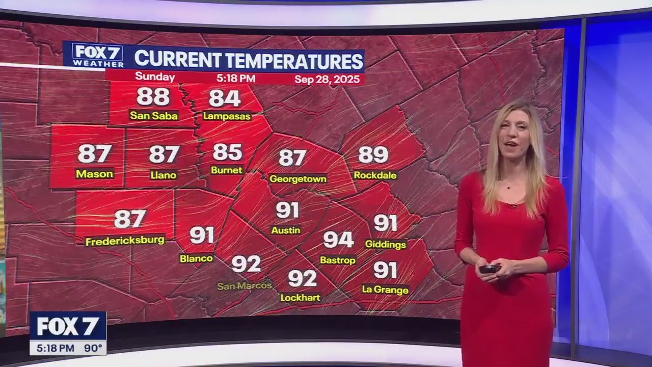 Austin weather: Sept. 28 evening forecast